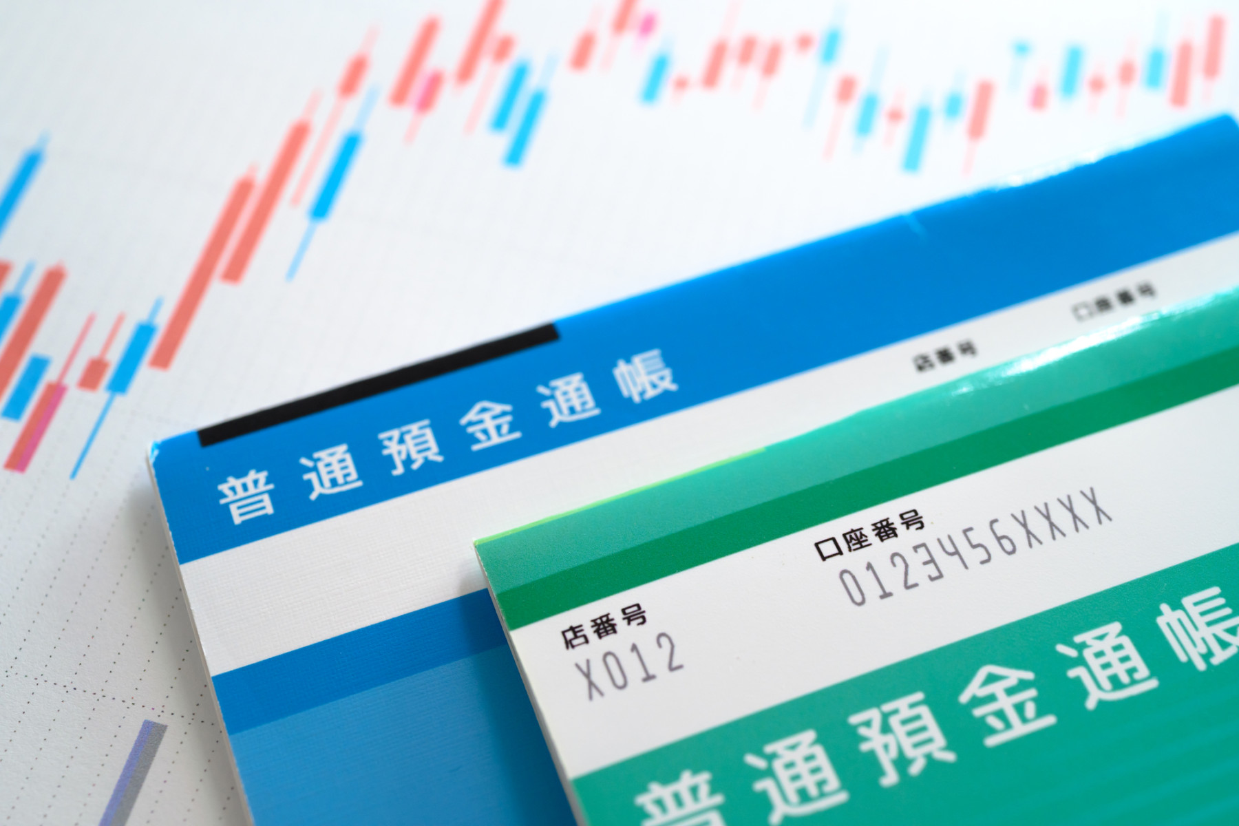 企業型確定拠出年金(企業型DC)